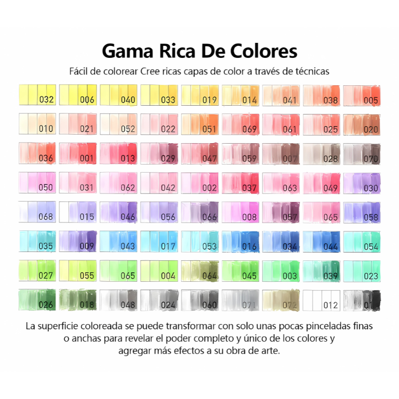 ColorMax® – Set Profesional de 72 Lápices de Colores Suaves, Vivos y Resistentes para Dibujar, Pintar y Colorear ✏️🎨