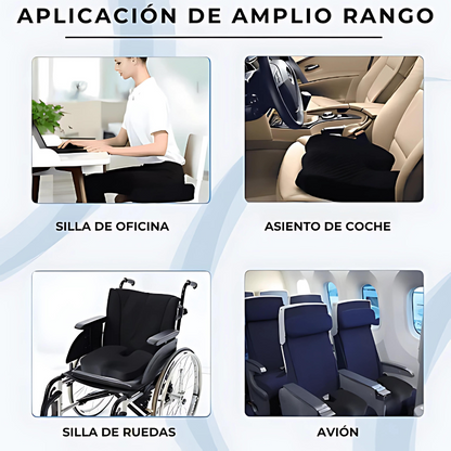 ErgoFit® Cojin Ortopédico Premium