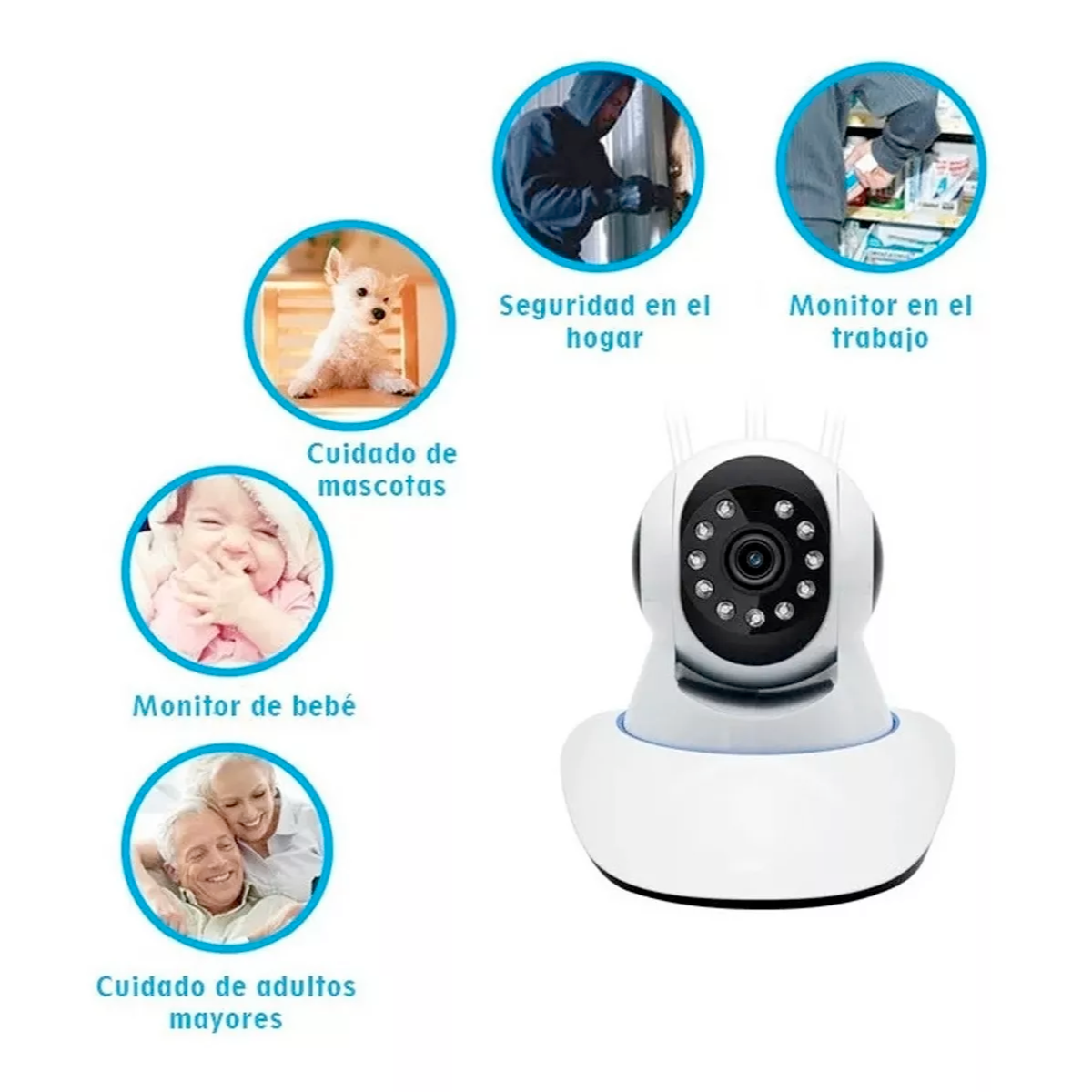 CAMARA DE SEGURIDAD ROBOTICA WIFI