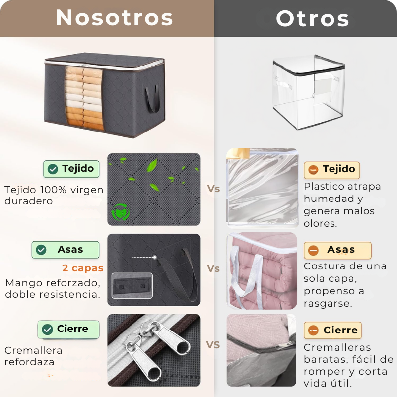 Bolsas de Almacenamiento Premium